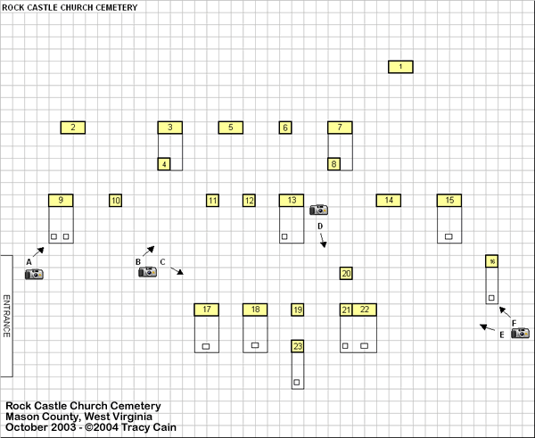 Rock Castle Cemetery Plot Map