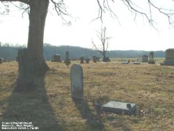 Concord Baptist Church Cemetery, Couch, Mason Co., WV